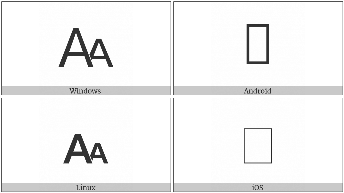 Decrease Font Size Symbol on various operating systems