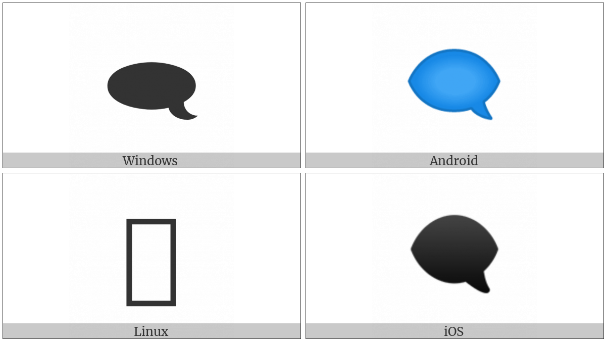 Left Speech Bubble on various operating systems