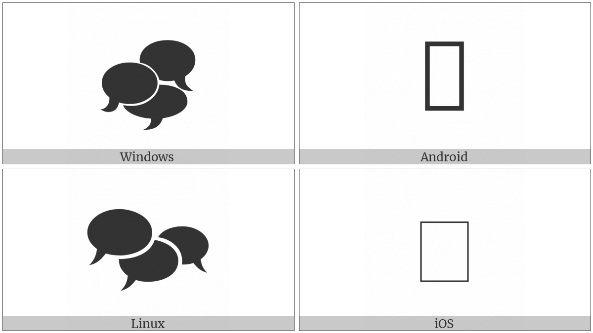 Three Speech Bubbles on various operating systems