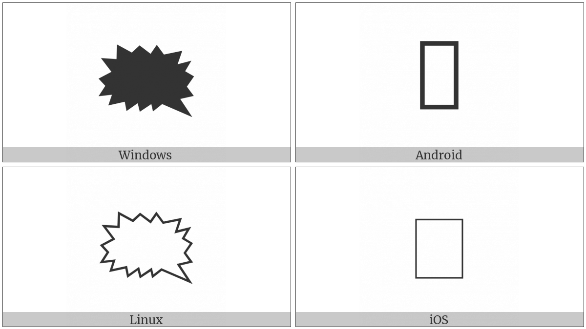 Left Anger Bubble on various operating systems