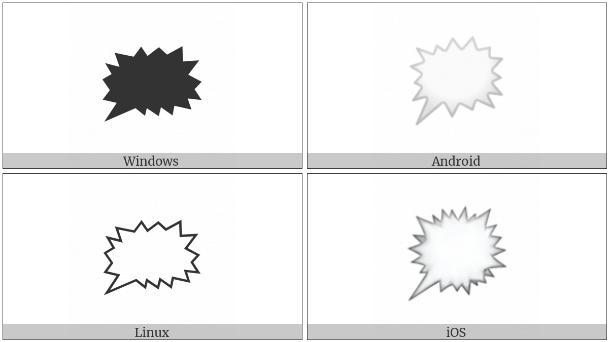 Right Anger Bubble on various operating systems