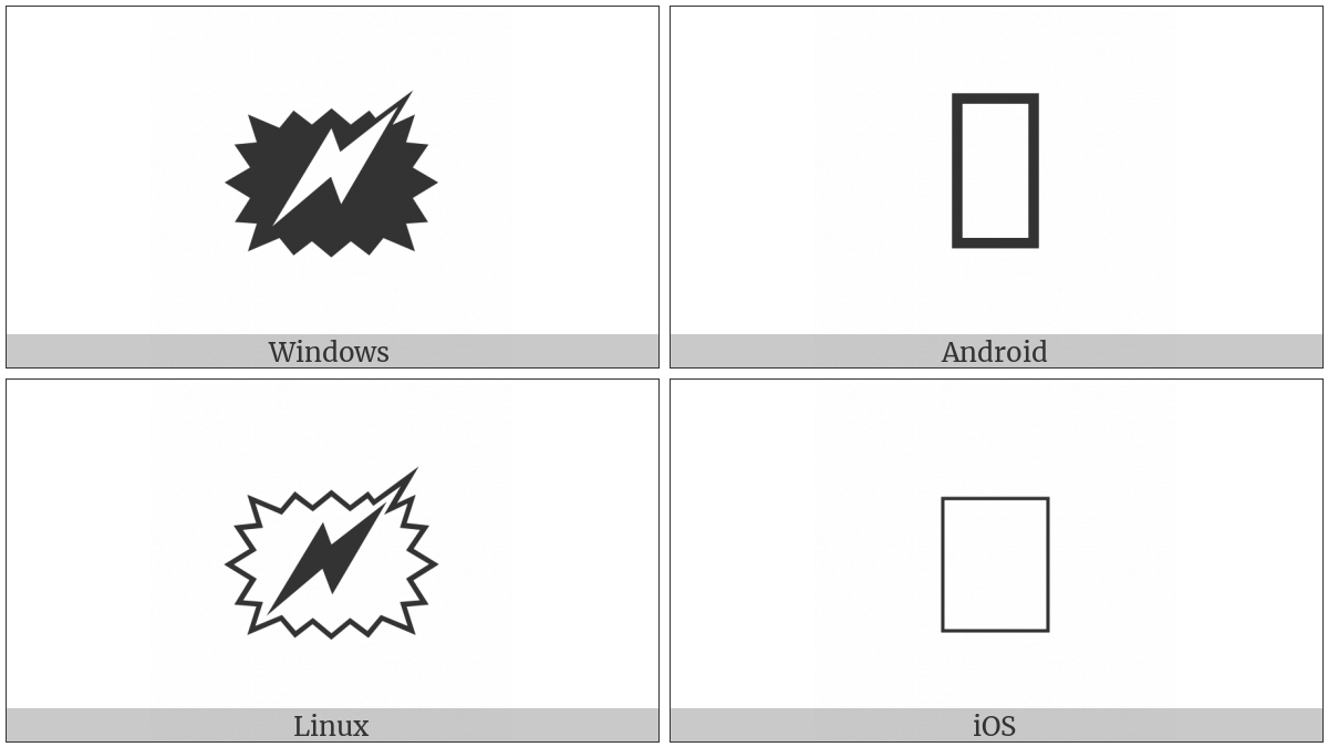 Lightning Mood Bubble on various operating systems