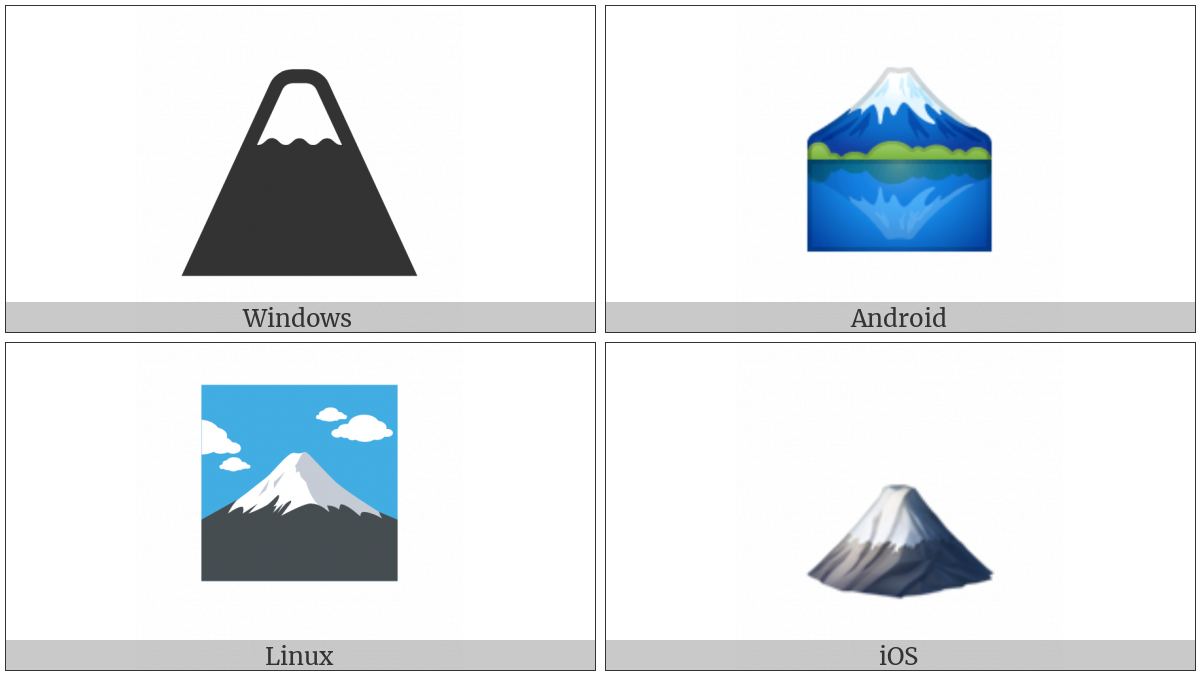 Mount Fuji on various operating systems