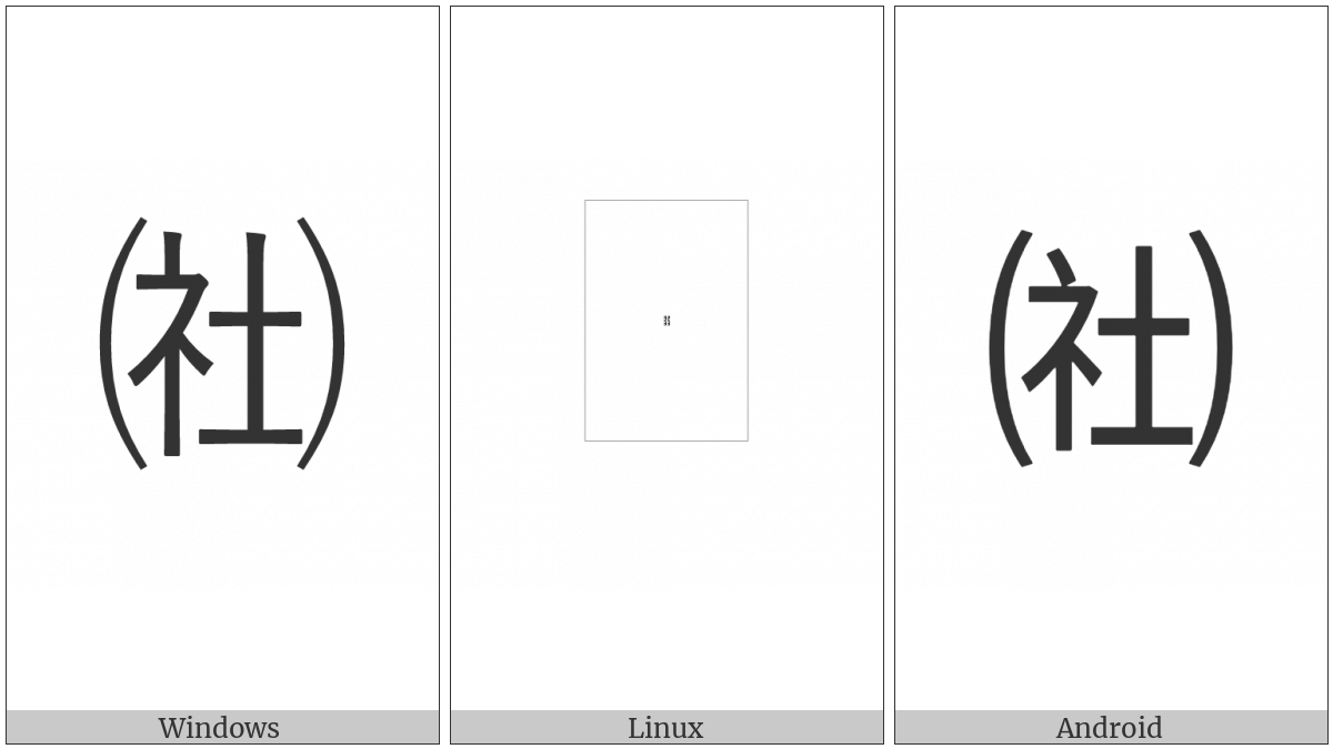 Parenthesized Ideograph Society on various operating systems