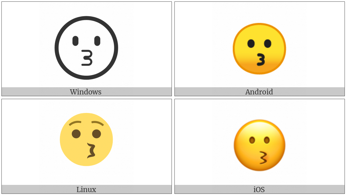 Kissing Face on various operating systems