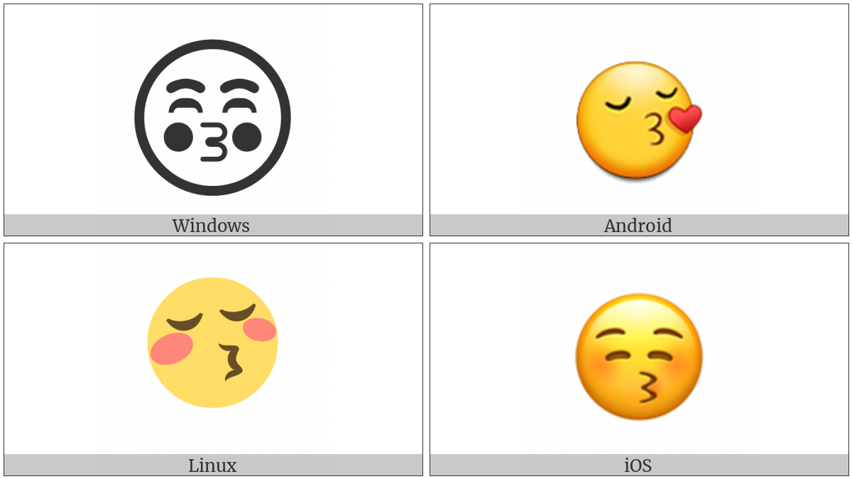 Kissing Face With Closed Eyes on various operating systems