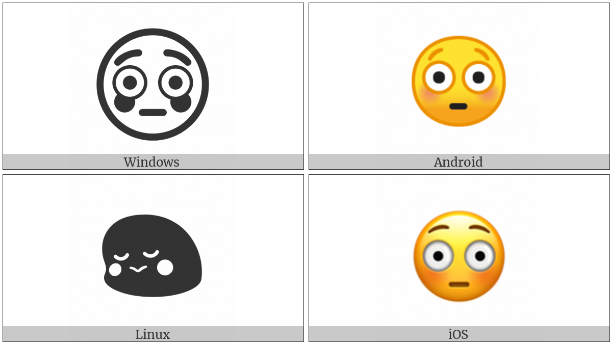 Flushed Face on various operating systems