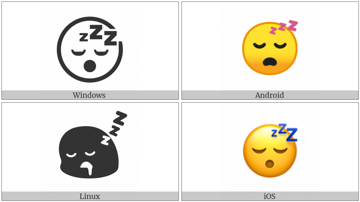 Sleeping Face on various operating systems