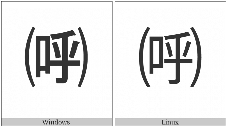 Parenthesized Ideograph Call on various operating systems