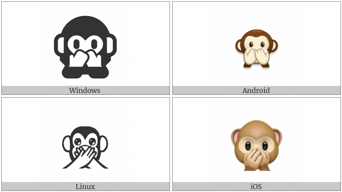 Speak-No-Evil Monkey on various operating systems