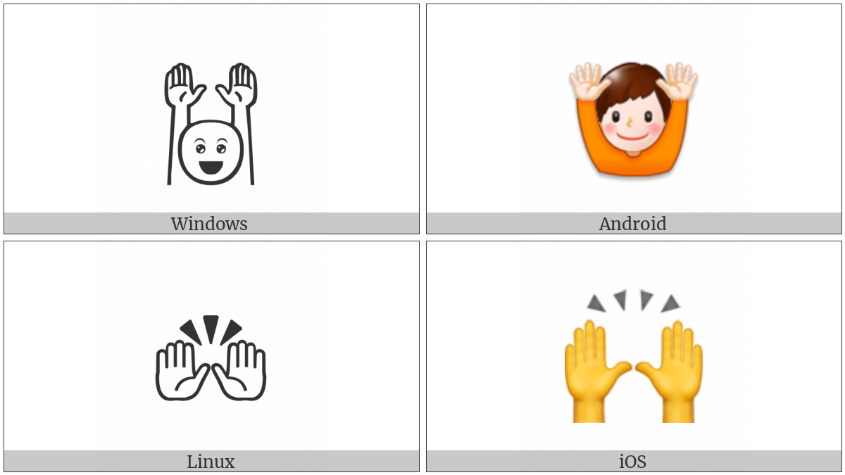 Person Raising Both Hands In Celebration on various operating systems