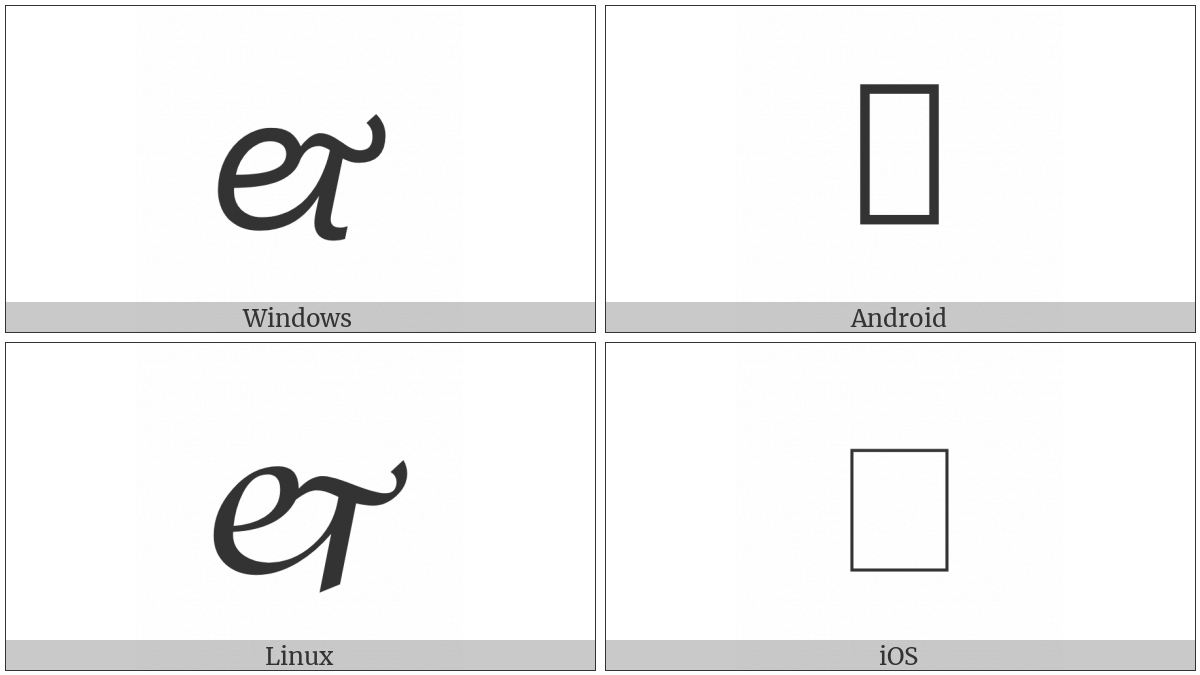 Script Ligature Et Ornament on various operating systems