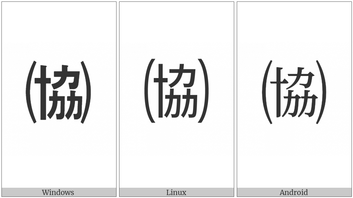 Parenthesized Ideograph Alliance on various operating systems