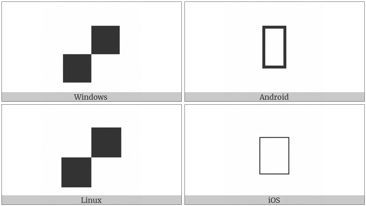 Checker Board on various operating systems