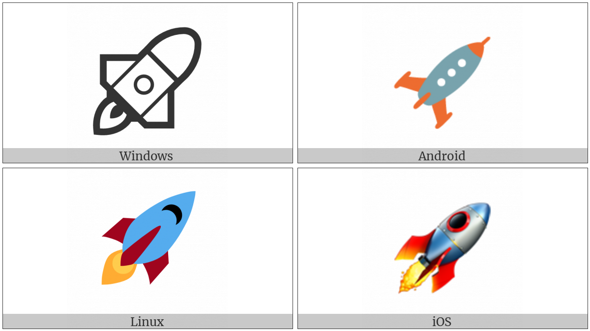 Rocket on various operating systems