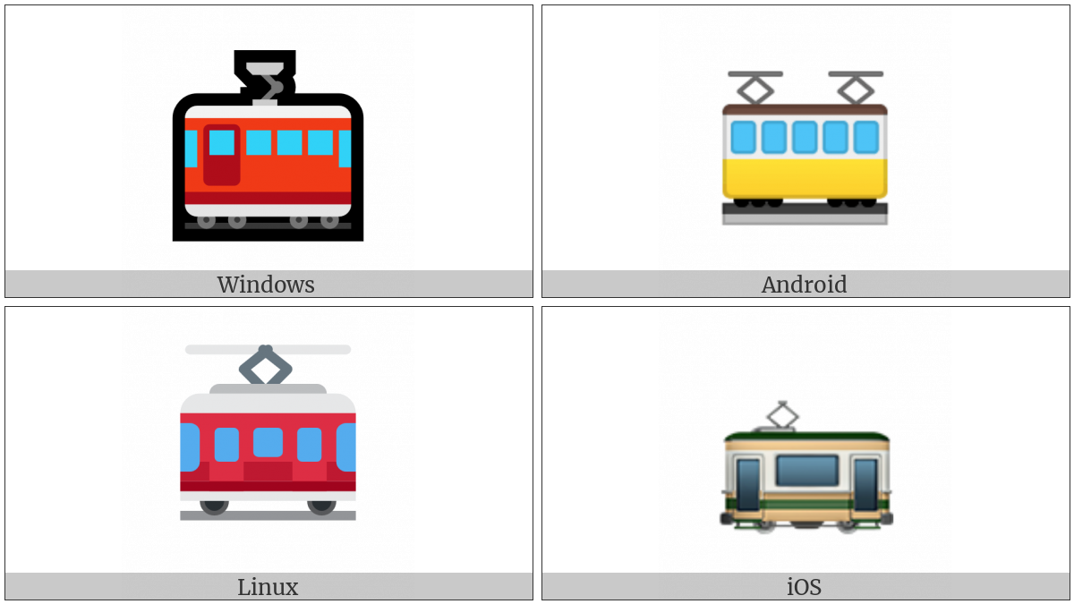 Tram Car on various operating systems