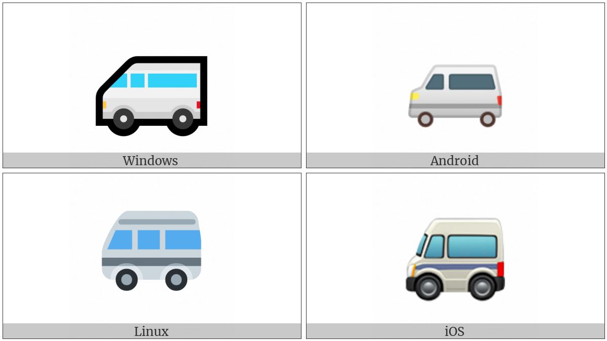 Minibus on various operating systems