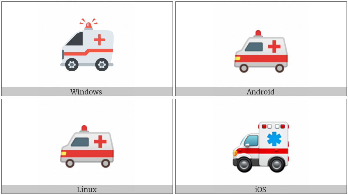 Ambulance on various operating systems