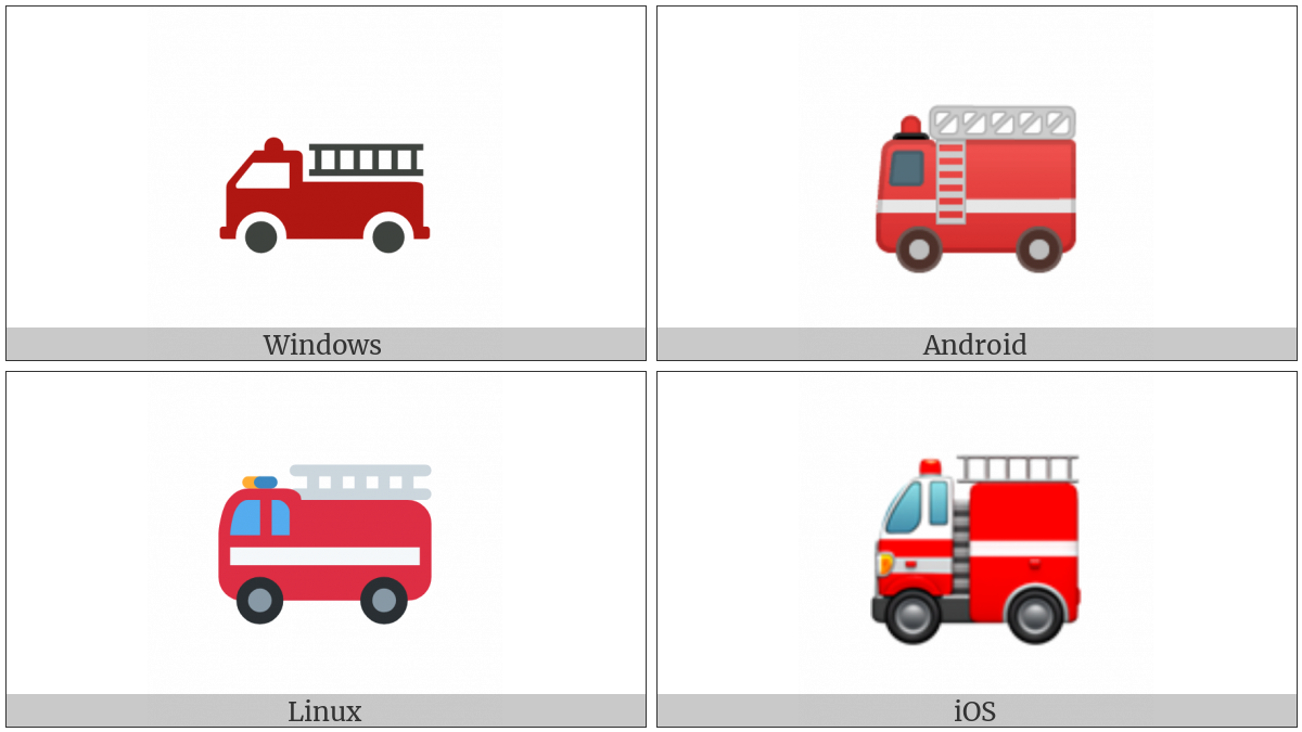 Fire Engine on various operating systems