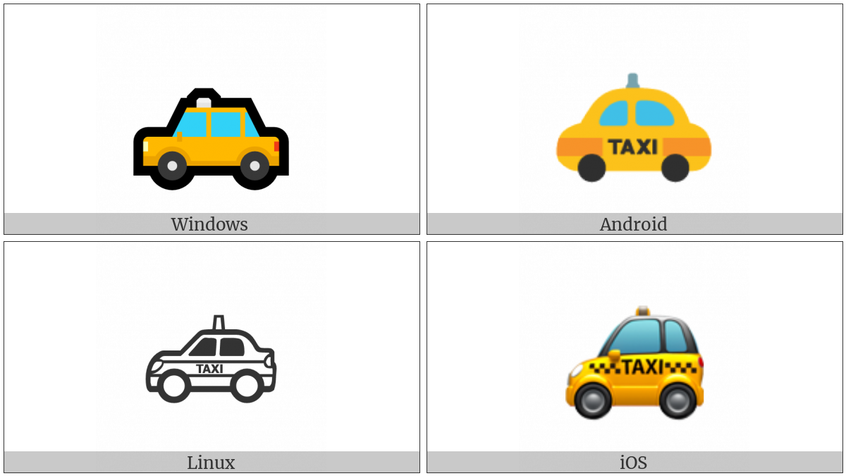 Taxi on various operating systems