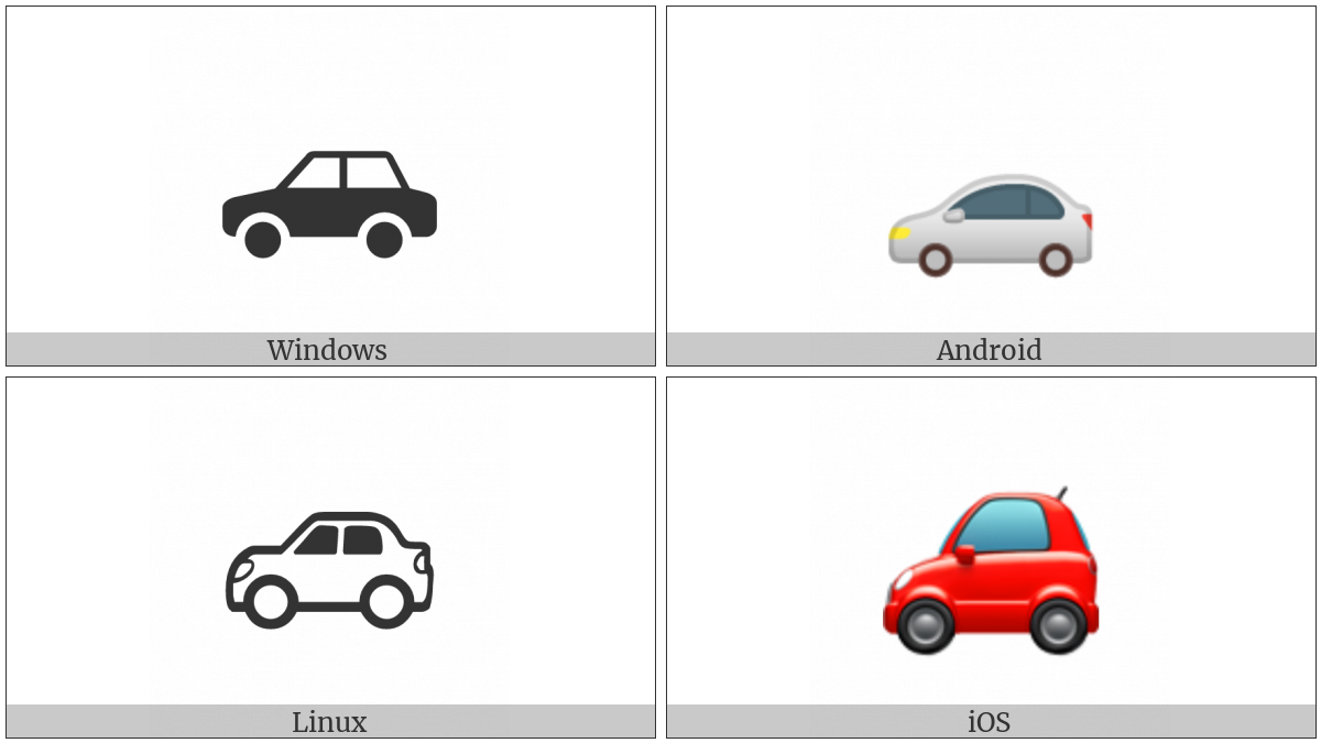 Automobile on various operating systems