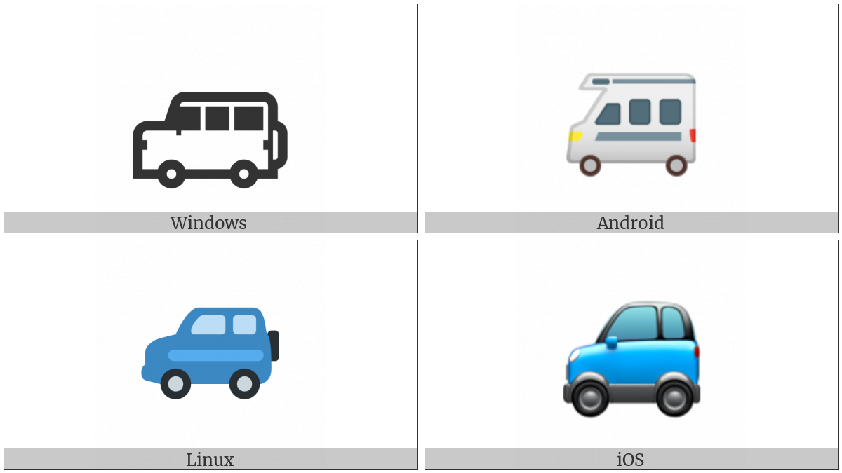 Recreational Vehicle on various operating systems