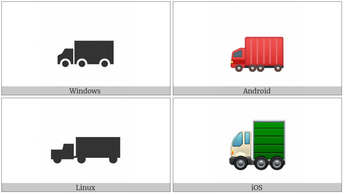 Articulated Lorry on various operating systems