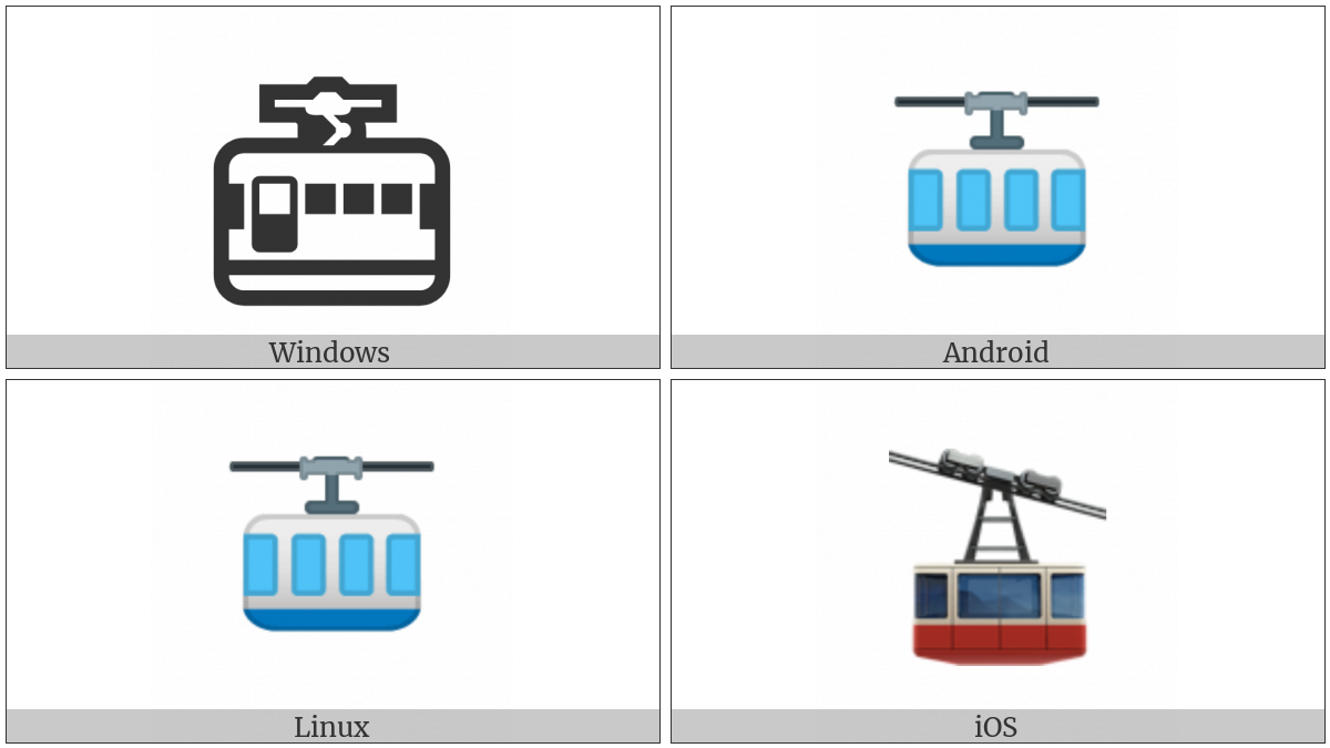 Mountain Cableway on various operating systems