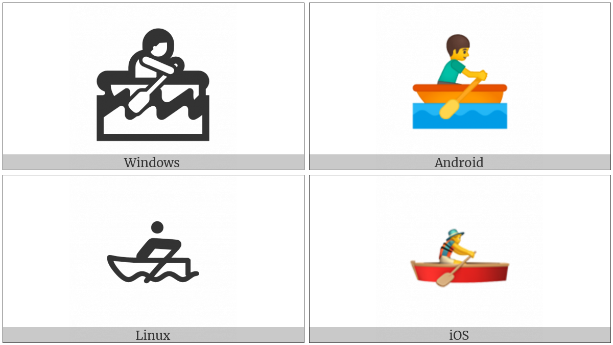 Rowboat on various operating systems