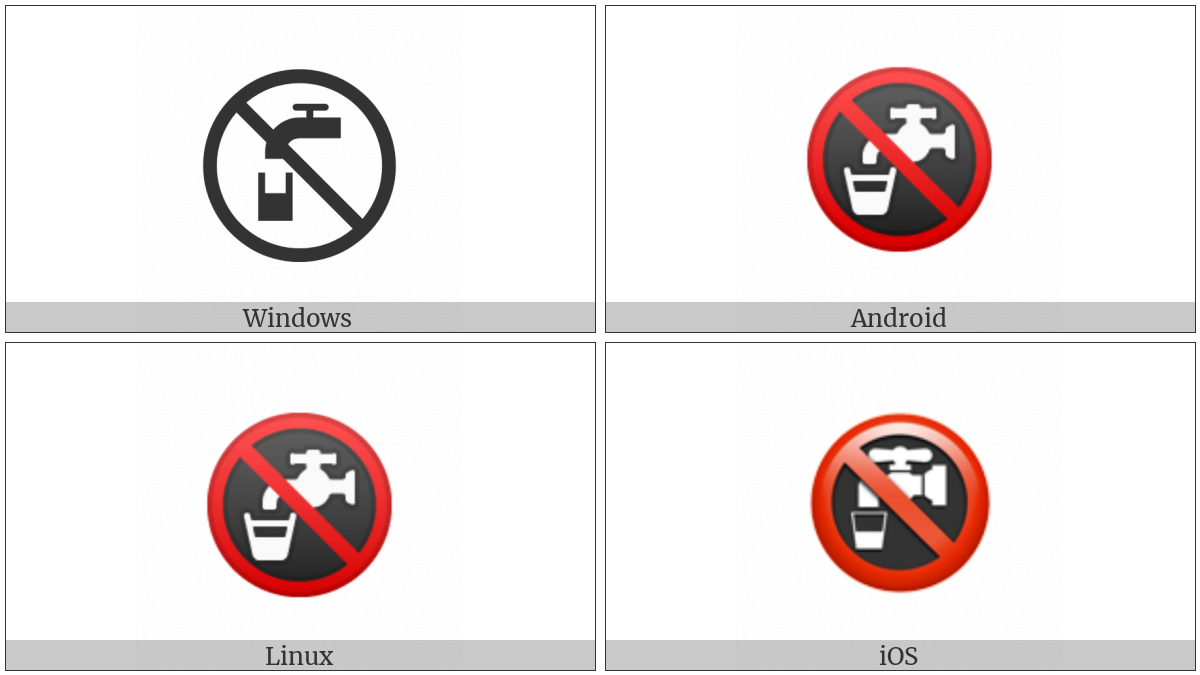 Non-Potable Water Symbol on various operating systems