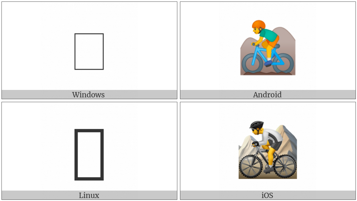 Mountain Bicyclist on various operating systems