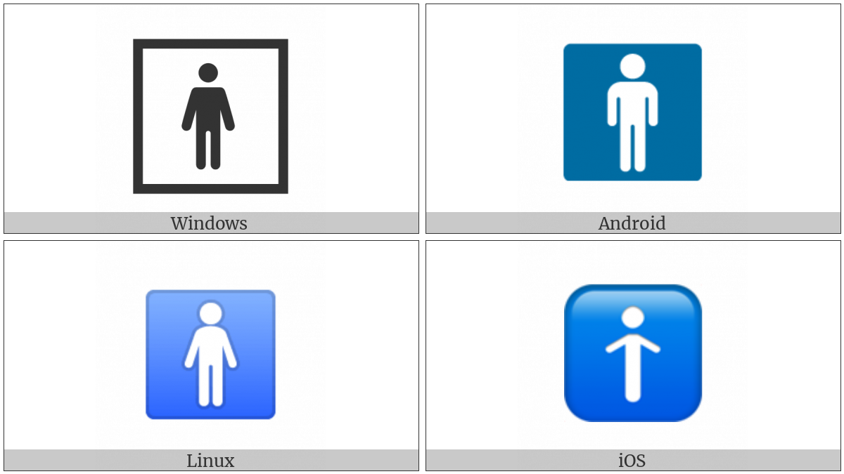 Mens Symbol on various operating systems