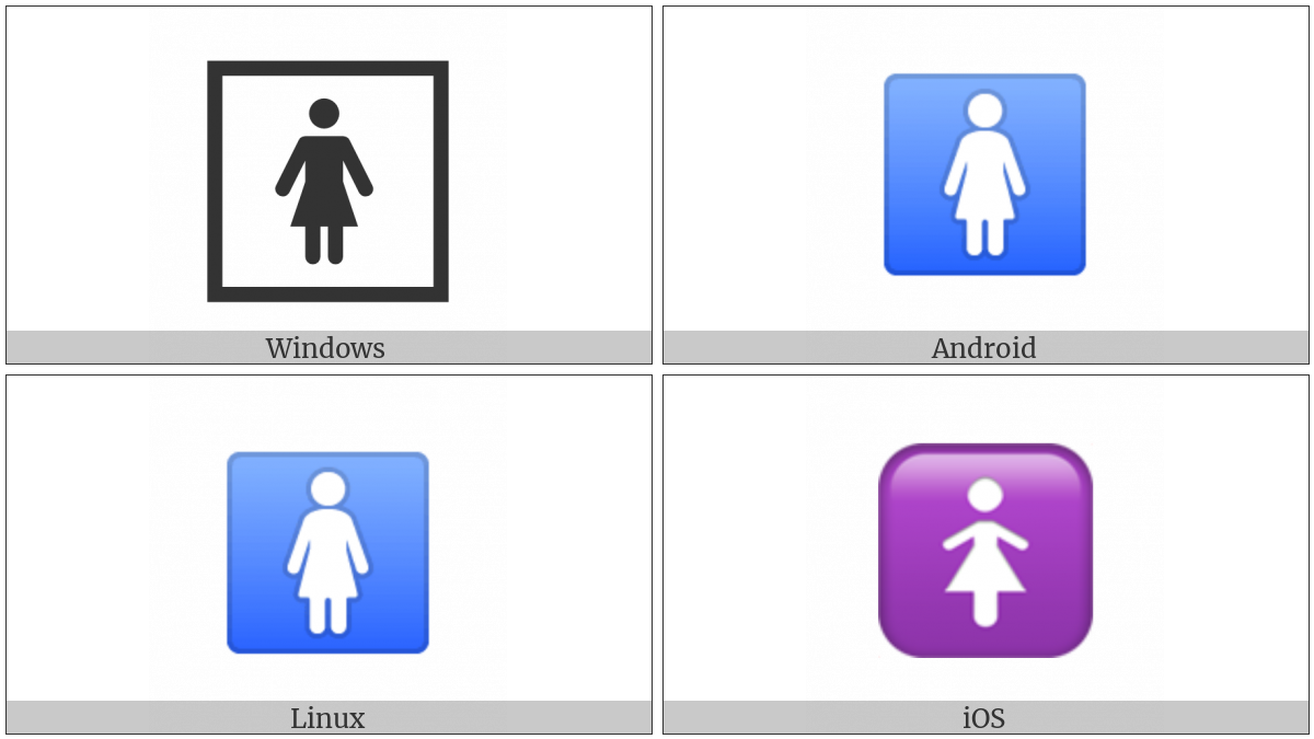 Womens Symbol on various operating systems