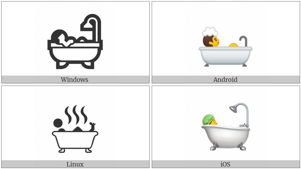 Bath Utf 8 Character Utf 8 Icons