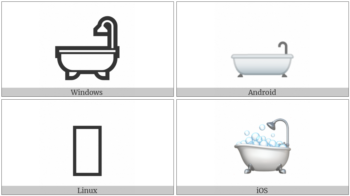 Bathtub on various operating systems