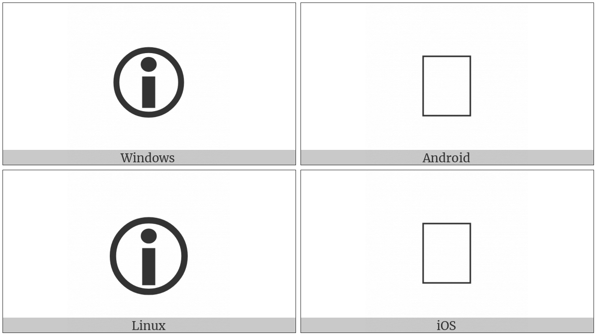 Circled Information Source on various operating systems