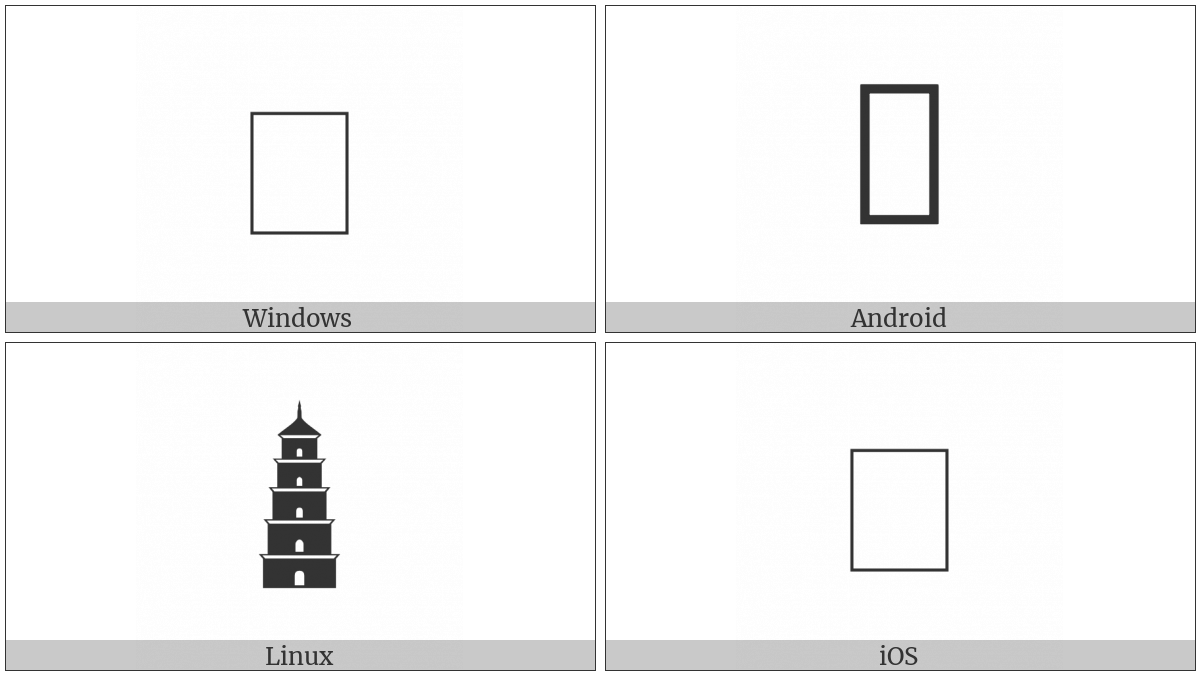 Pagoda on various operating systems