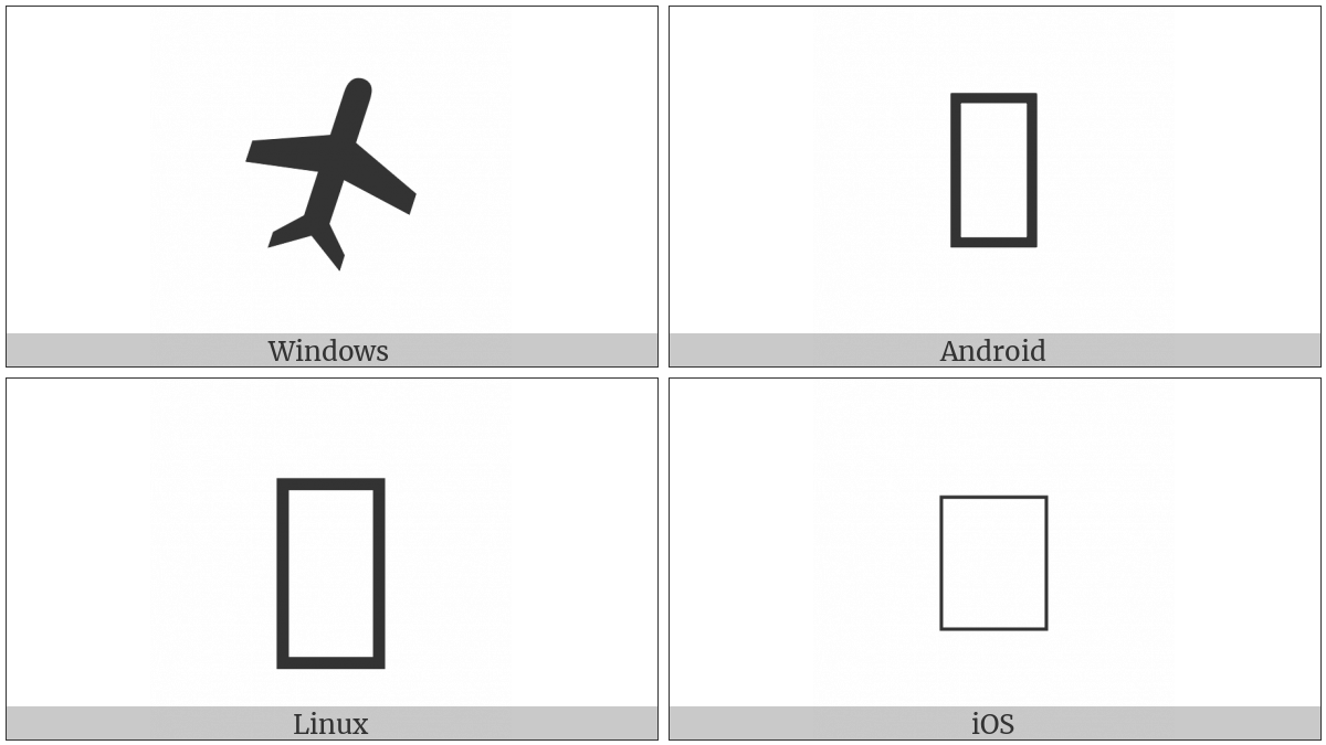 Northeast-Pointing Airplane on various operating systems