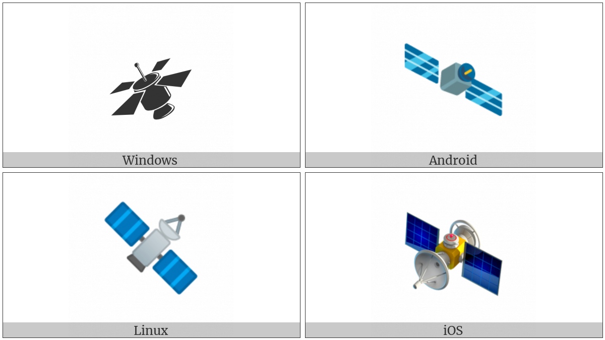 Satellite on various operating systems