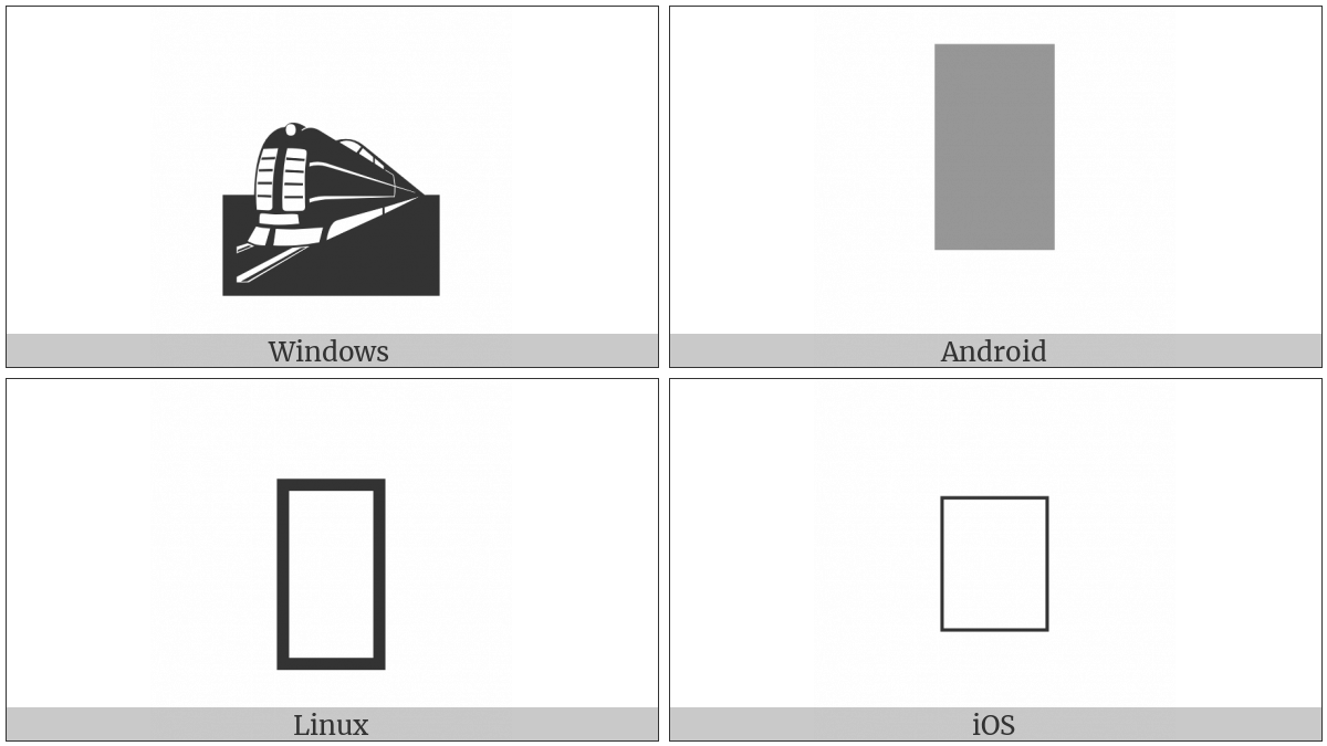 Diesel Locomotive on various operating systems