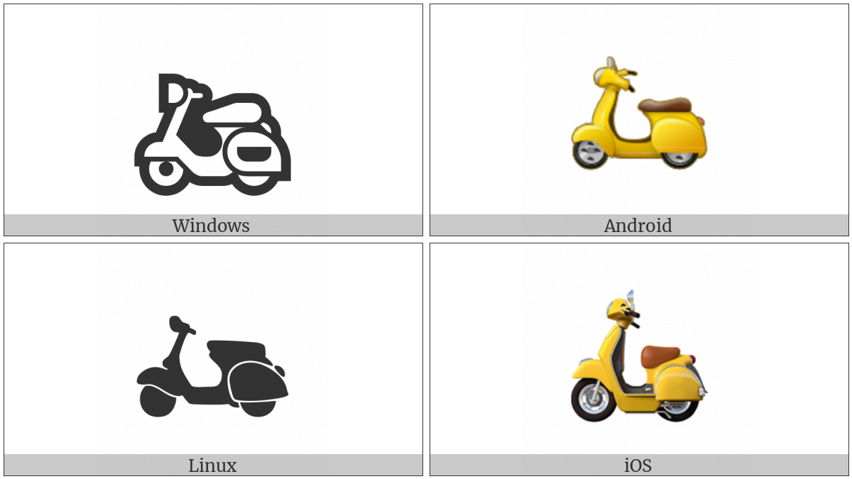 Motor Scooter on various operating systems