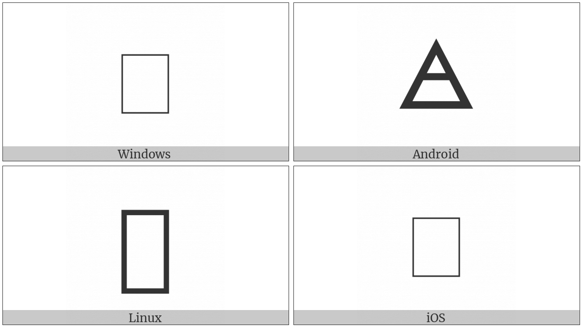 Alchemical Symbol For Air on various operating systems