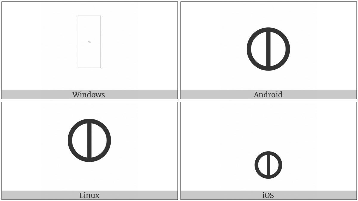 Alchemical Symbol For Nitre on various operating systems