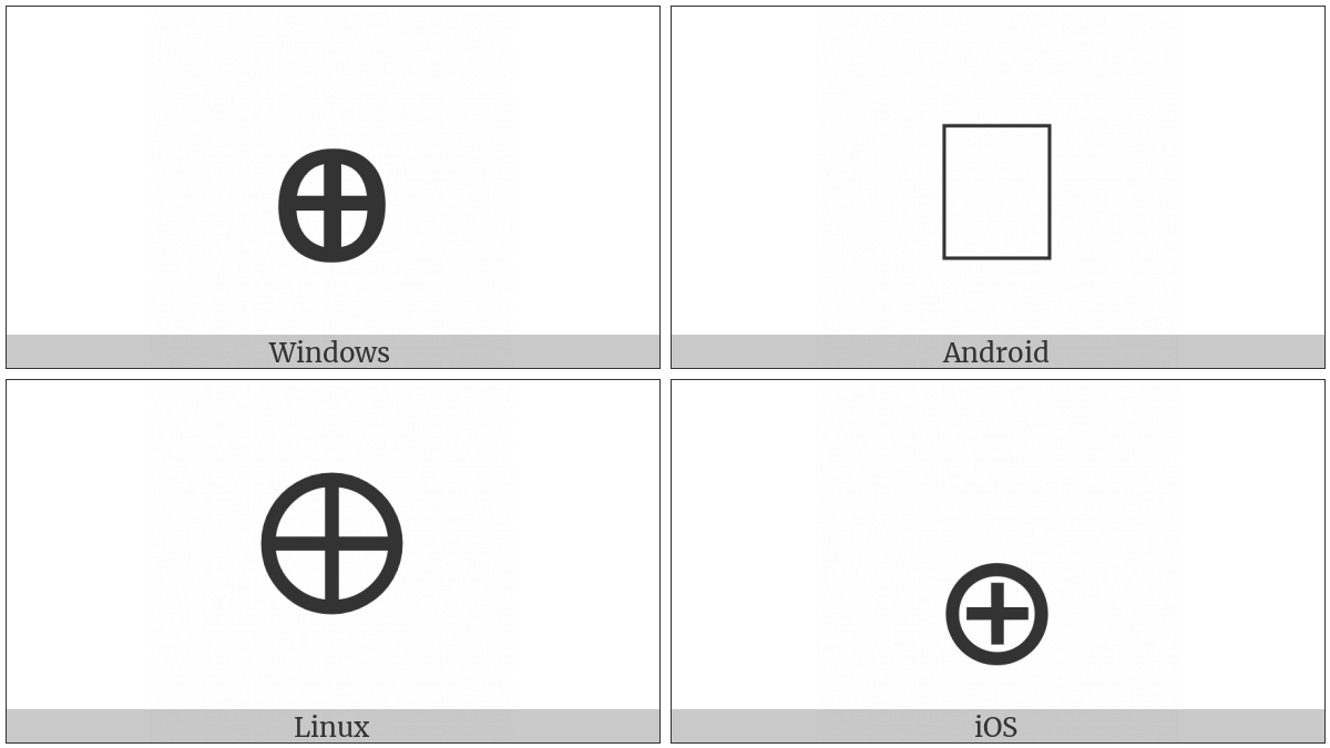 Alchemical Symbol For Verdigris on various operating systems