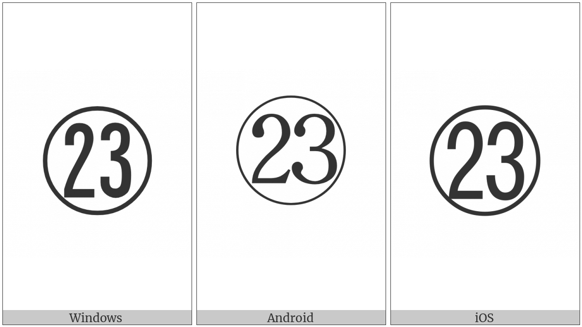 Circled Number Twenty Three on various operating systems