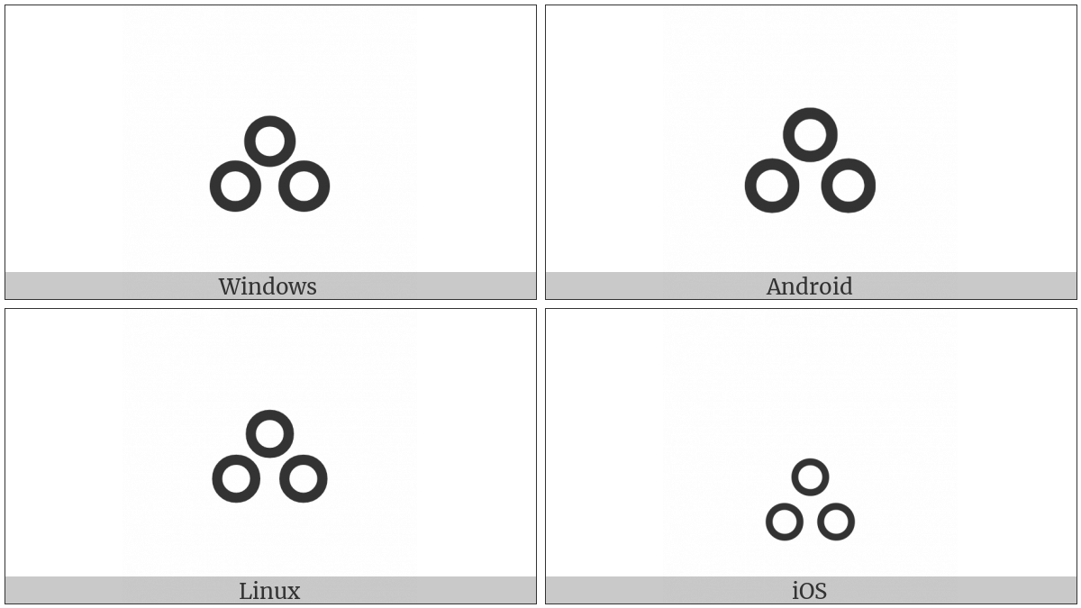 Alchemical Symbol For Oil on various operating systems