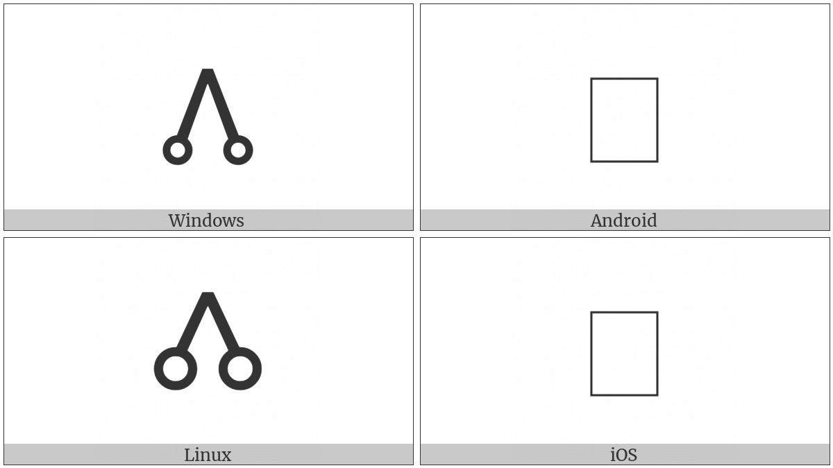 Alchemical Symbol For Lodestone on various operating systems