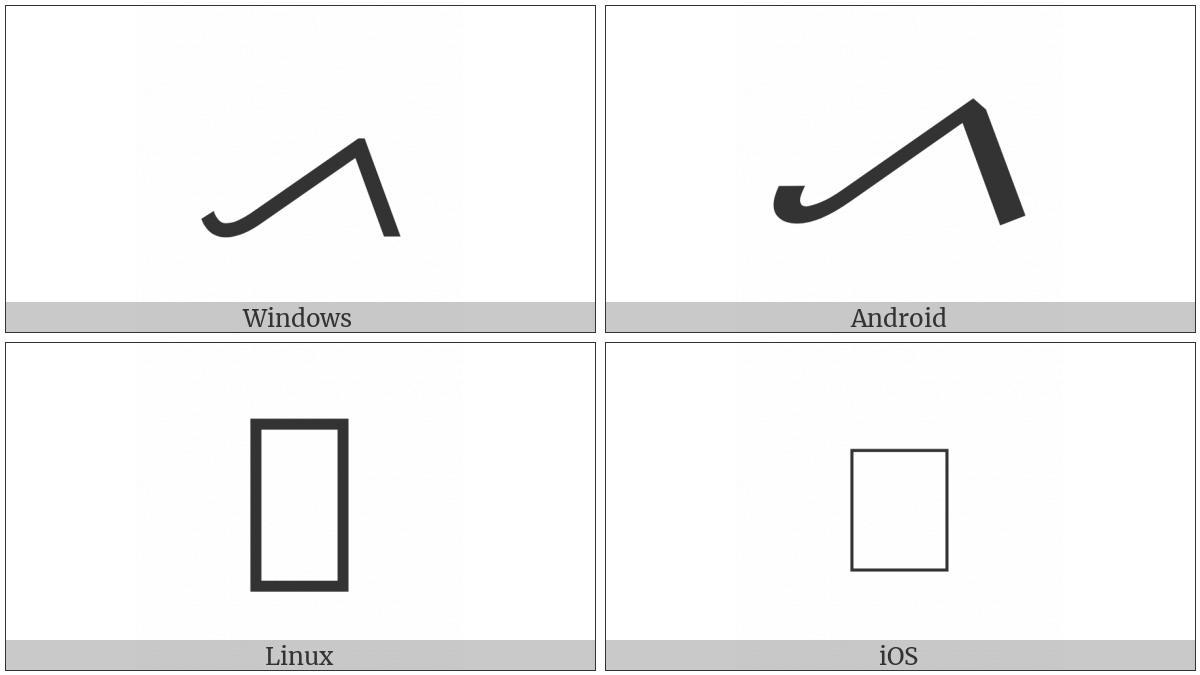 Alchemical Symbol For Distill on various operating systems