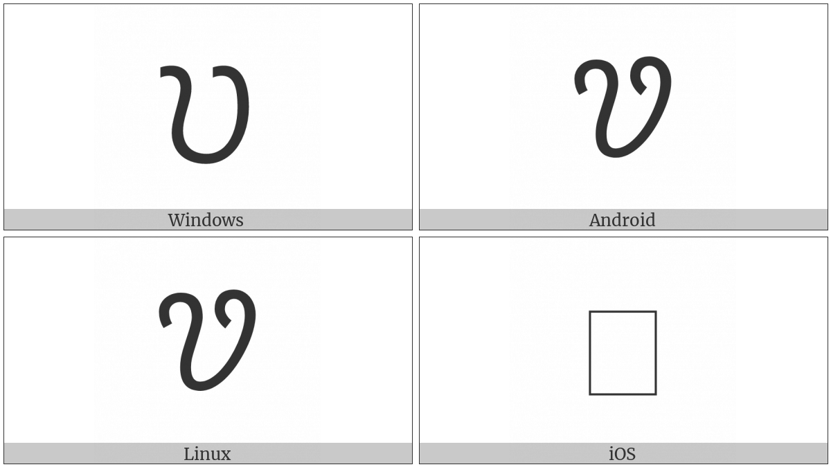 Alchemical Symbol For Purify on various operating systems