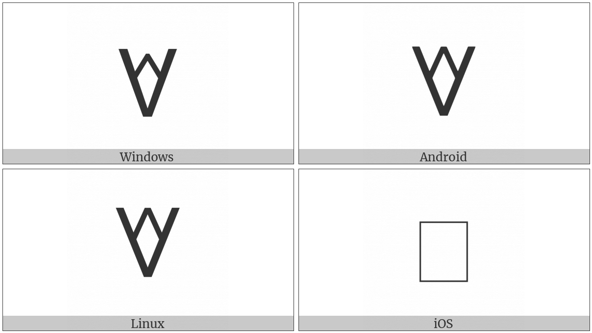 Alchemical Symbol For Crucible-3 on various operating systems